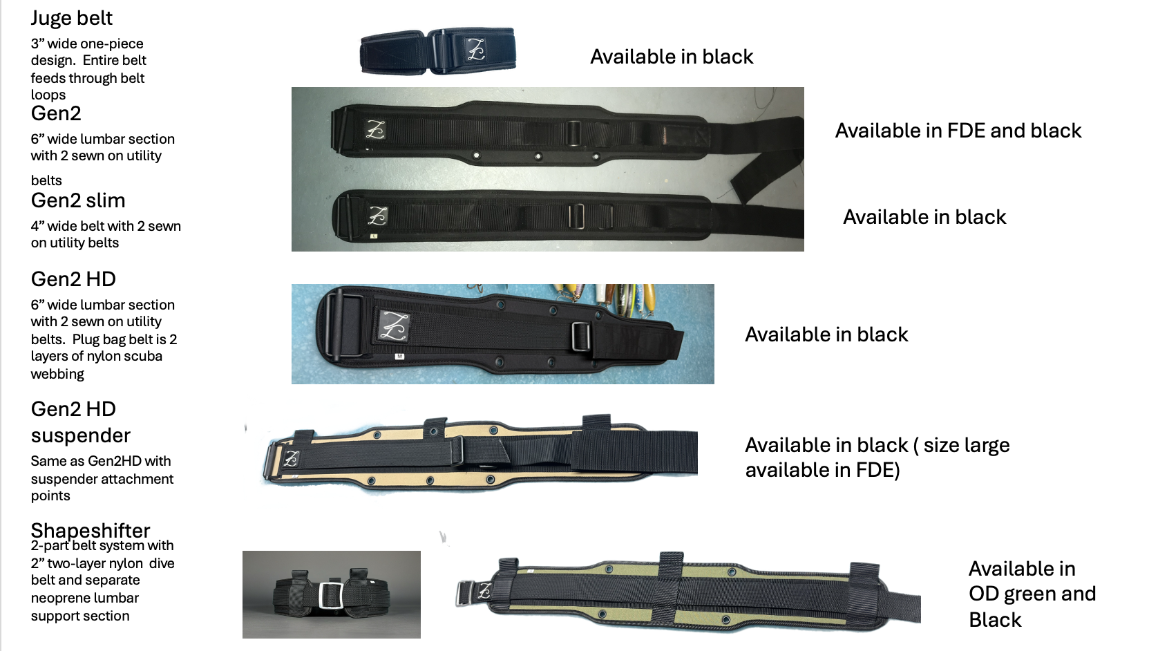 Z Belt model comparison chart | Shop Co.